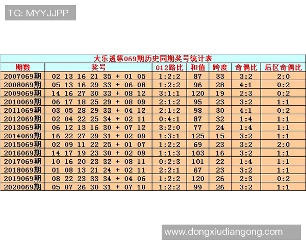 历史名人如果是足球球星：从古代英雄到现代绿茵场的跨时空传奇
